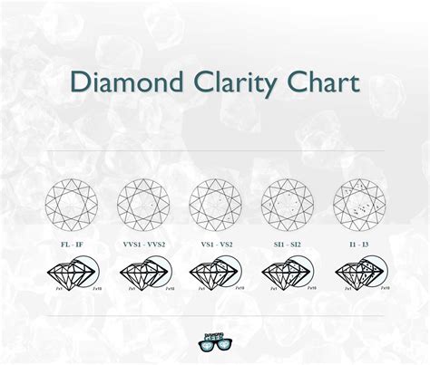 cartier black diamonds|cartier diamond clarity chart.